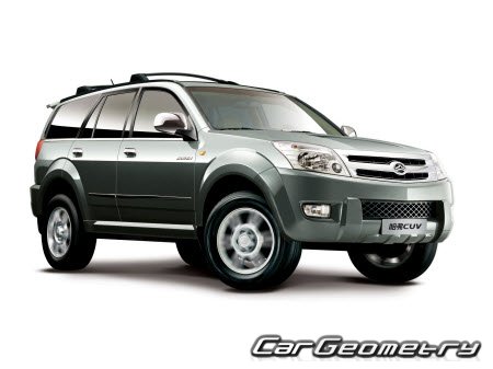 Great Wall Hover 2005-2013 (2WD  4WD)