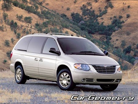   Chrysler Grand Voyager 2001-2007, Chrysler Town & Country
