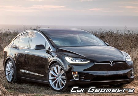   Tesla Model X 2015-2021,     