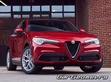   Alfa Romeo Stelvio (949) 2017-2025,     