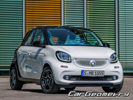   Smart ForFour (W453) 20152020,    
