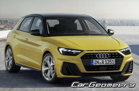    1 2019-2025,   Audi A1 (GB) 2019-2025 Sportback