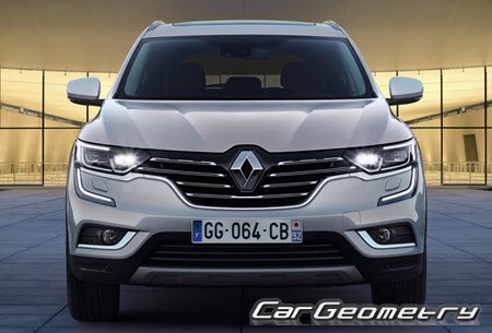   Renault Koleos 2016-2023,    