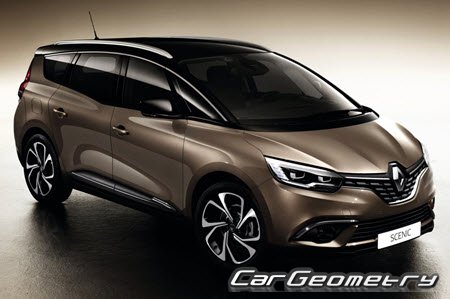   Renault Grand Scenic IV 20162022,      4