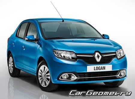   Renault Logan Sedan RUS 2014-2021,   Dacia Logan