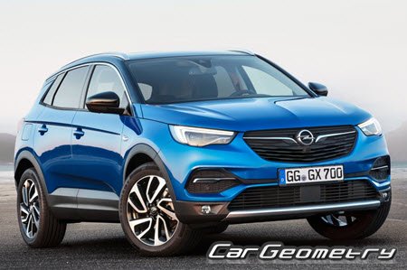   Opel Grandland X 2017-2024,     