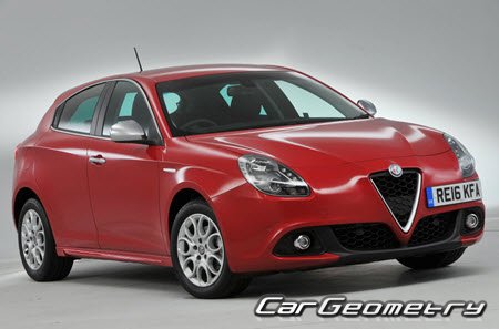   Alfa Romeo Giulietta (Type 940) 2010-2019,     