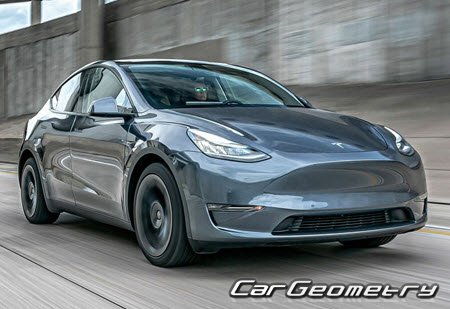   Tesla Model Y 2020-2027,     