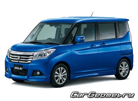   Suzuki Solio (MA26S MA36S MA46S) 2015-2020,   Mitsubishi Delica D:2 2015-2020