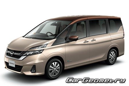   Nissan Serena (C27) 20162022,   Suzuki Landy 2016-2022