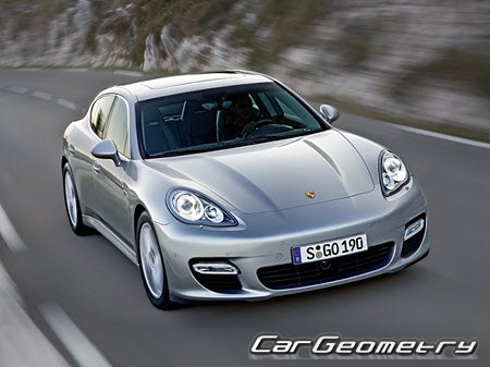 Кузовные размеры Porsche Panamera Turbo (970) 2010–2016, Размеры кузова Порше Панамера Турбо Кузовные размеры Porsche Panamera Turbo (970) 2010–2016, Размеры кузова Порше Панамера Турбо